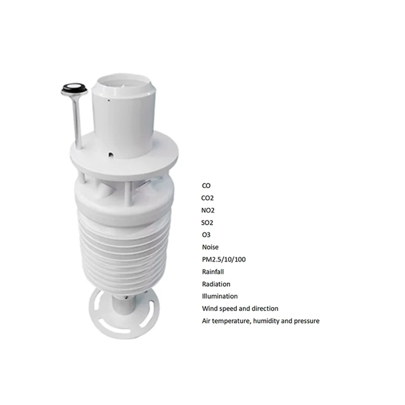 ASA IP65 Weather Data Logger Solar PV Weather Station Modbus  Sensor With Server and Software Support