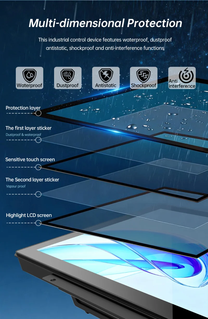 Custom 21.5" Industrial Panel PC with Capacitive Touchscreen Android OS RK3288/RK3399 Front Panel Waterproof All-in-One Computer