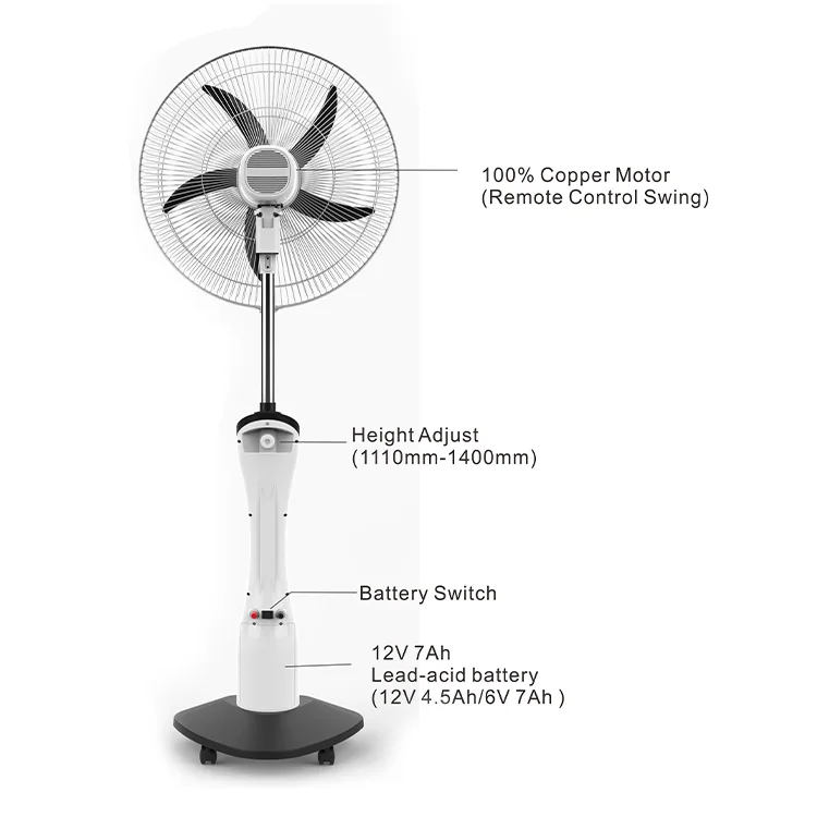 Control Acdc Floor Fan, LED, Electrico, 30W ±5W - detail 12