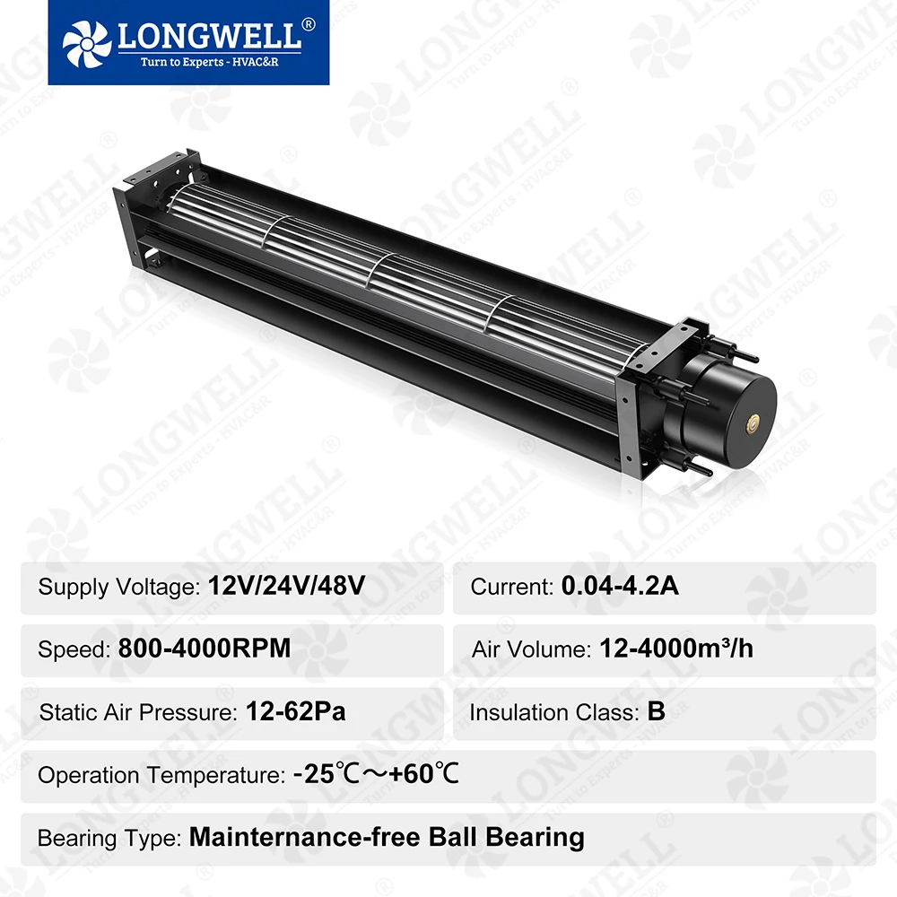 LONGWELL Low Noise Mini Cross Flow Ventilation Tangential Fan Motor 12V 24V 230V AC DC EC Steel Cross Flow Fan with OEM Support