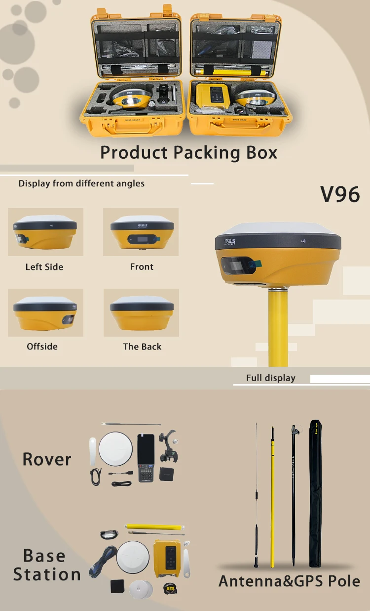 Fast Logistics Preferential Low Price Hi Target V96 Gnss Rtk Gps