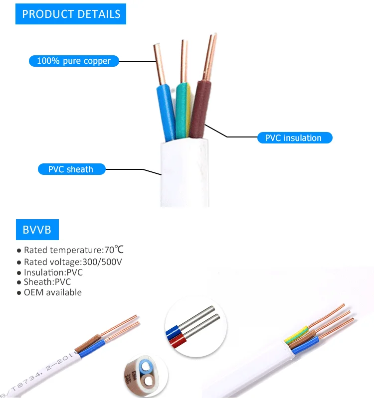 Home Improvement White 2 3 Core Copper Wire And Cable Bvvb 2 1/ 1.5/ 2