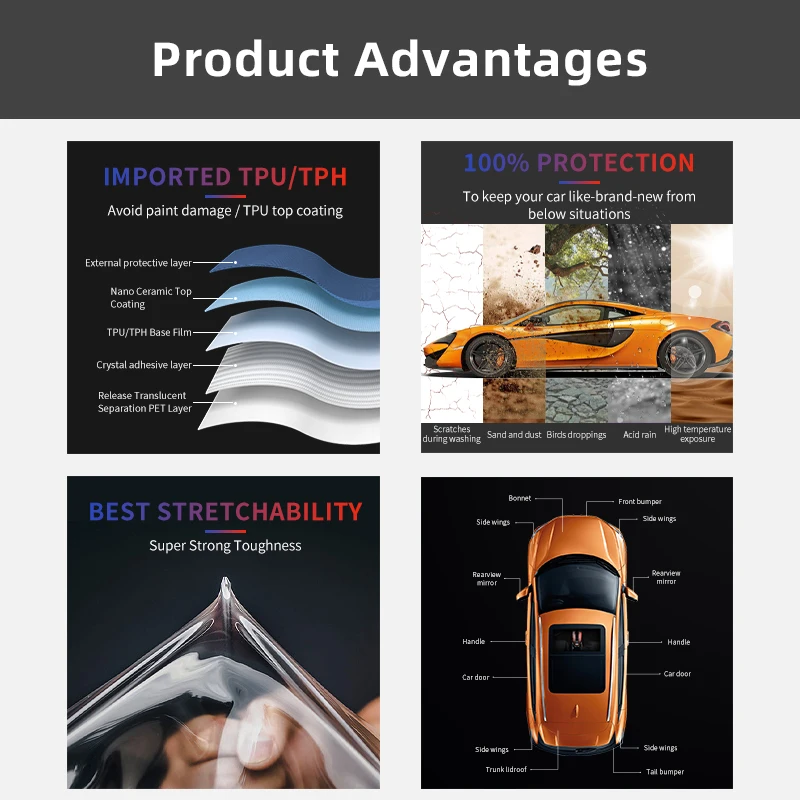 Layers Nano Ceramic Coating Anti Yellowing PPF Film