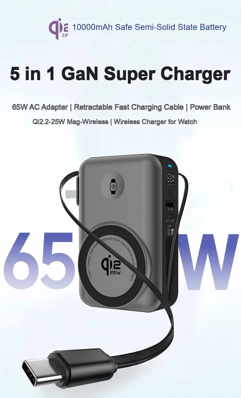 PD 65W GaN High Power Charging