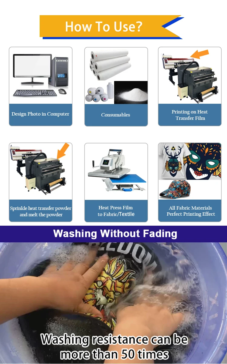 Dtf Printing Machine Large Format Dtf 60cm Printer with Saker 2 Head Dtf Printer Wit h Xp600 or I3200 Head