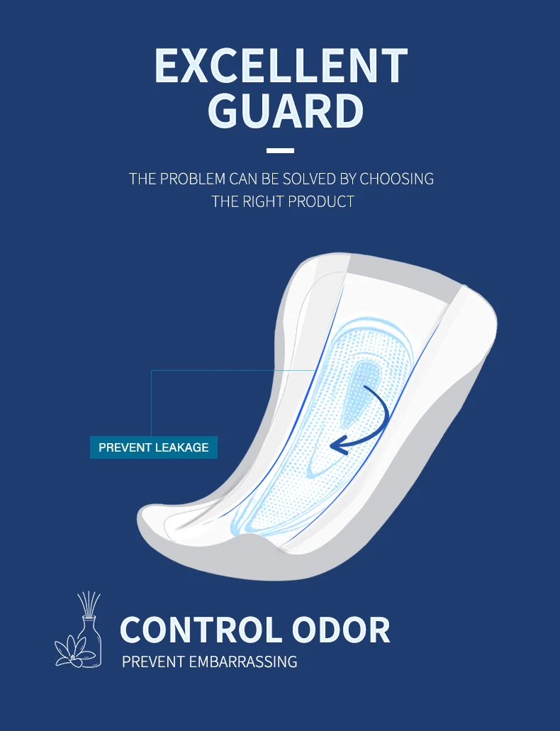 Brands Name Male Disposable Incontinence Pad Breathable Quick Dry For