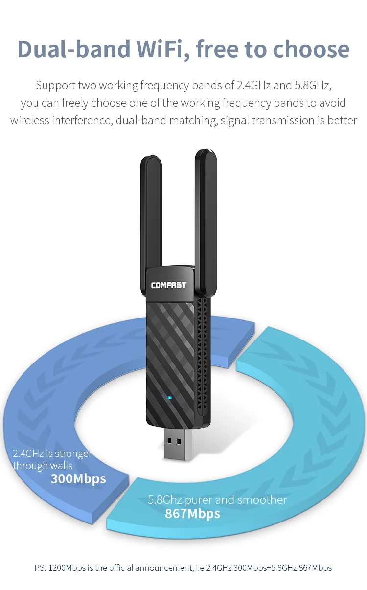 wireless HD adapter ２つセット wireless HD adapter 2つセット Amazon.com: Wireless HDMI