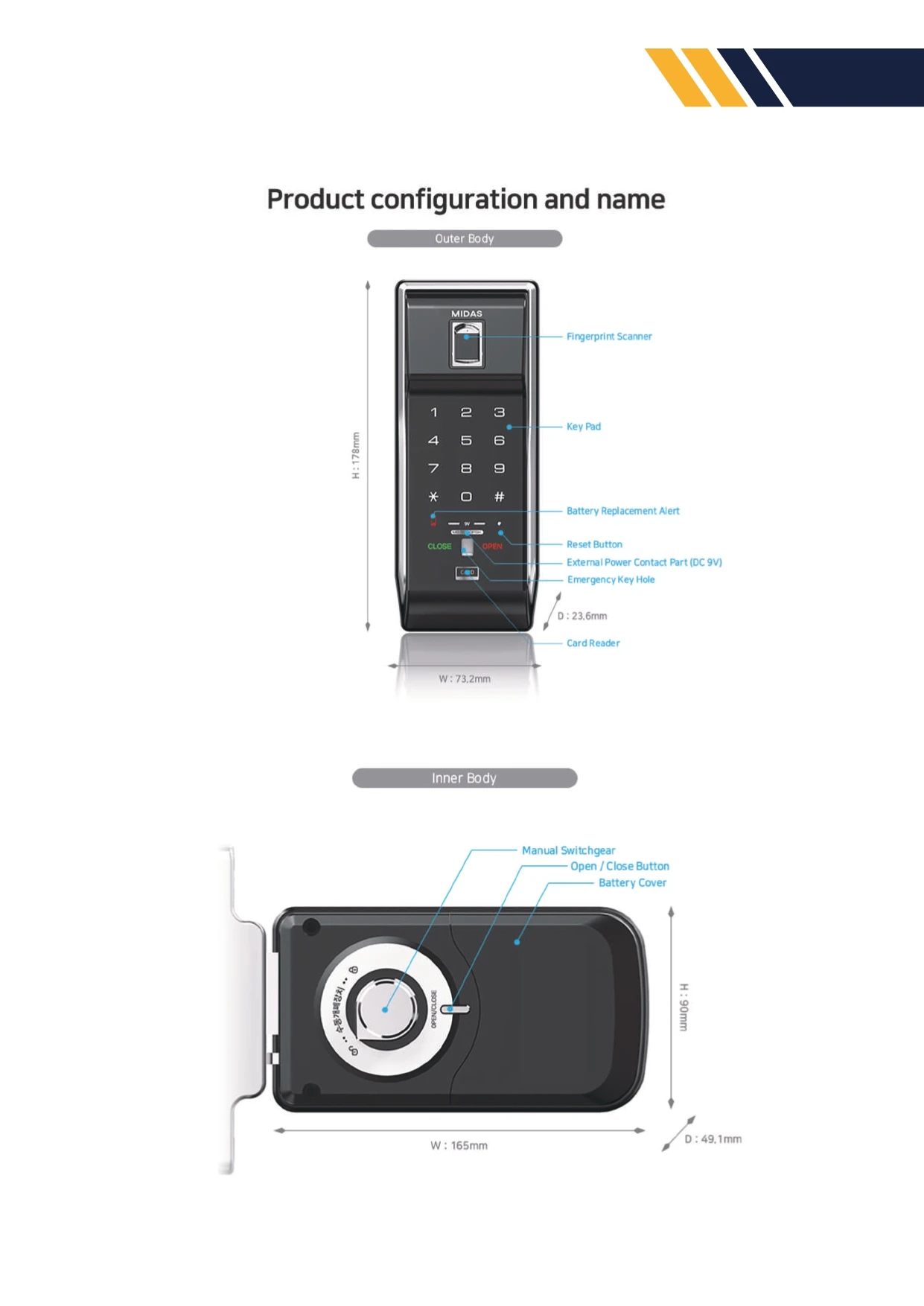 Smart Digital Door Lock Of Safety Functions By Finger Print And Rf Card ...