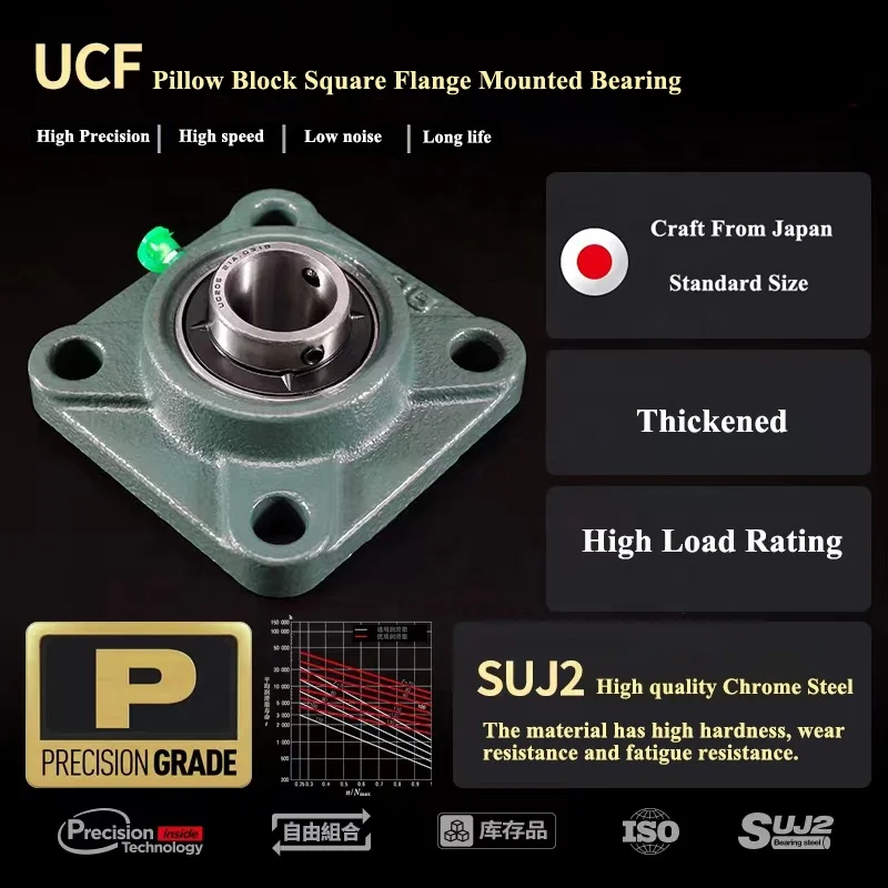 UCF313-208D1 UCF314-44 Heavy Duty Flange Bearing UCF 313 UCF 314