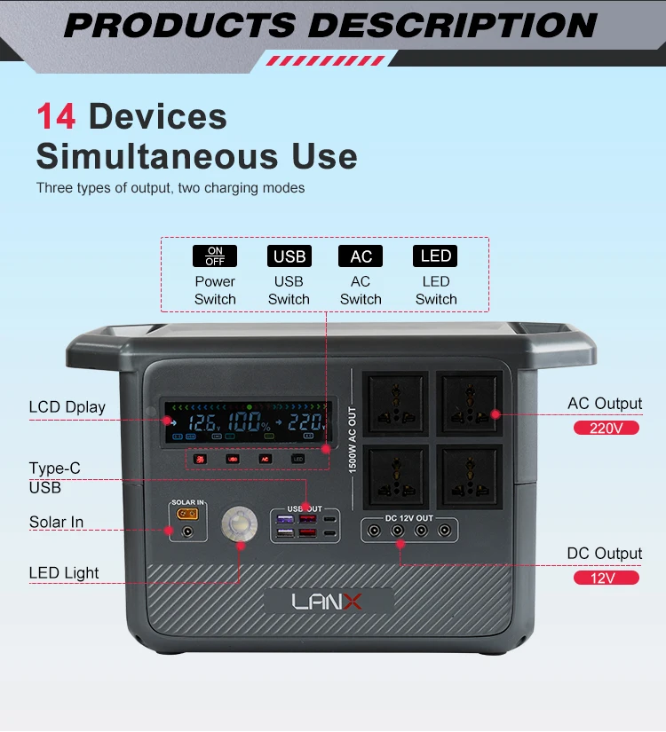 LANX LX-ABS12