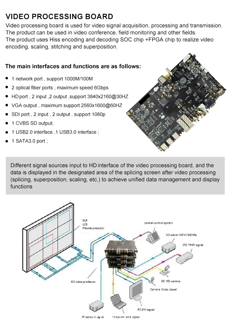 High Tg Pcb Prototype Flex Pcb Manufacture Line Multilayer Pcb ...