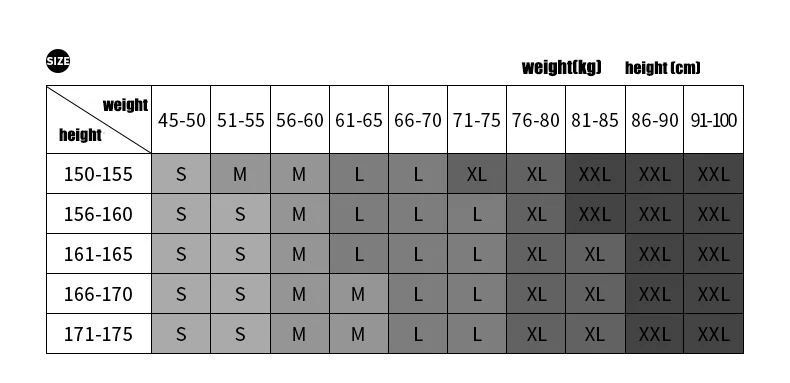 166 cm 80 kg frau