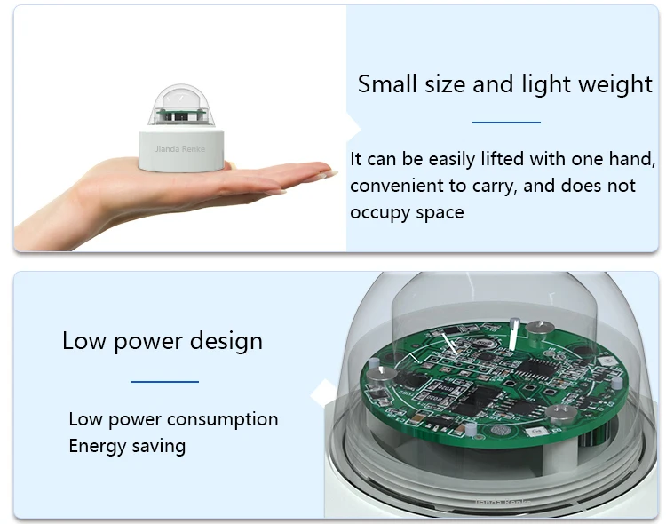 Rs485 Pulse Output Rain Sensor Automated Optical Rainfall Meter For