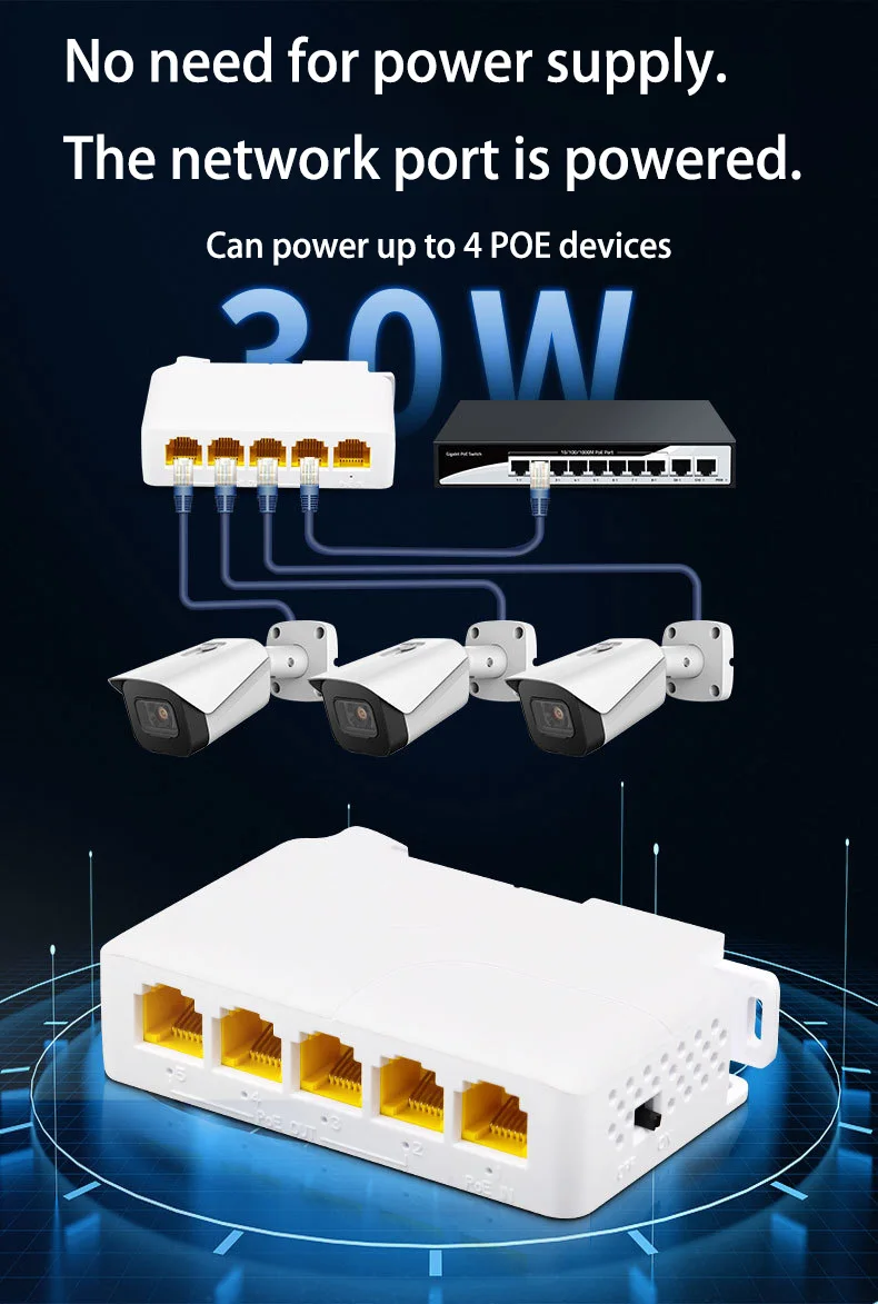 The Best Poe Extender Repeater 10/100mbps 1 In 4 Out For Poe Switch Nvr ...