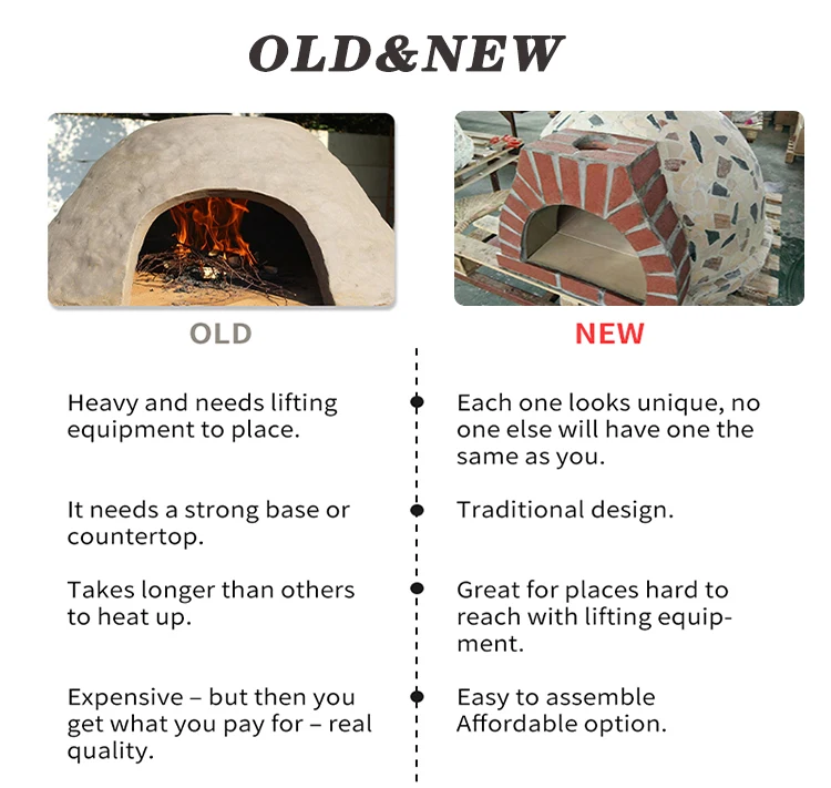 large lebanese italy pizza oven wood fired kit dubai australia oven pizza wooden outdoor for sell