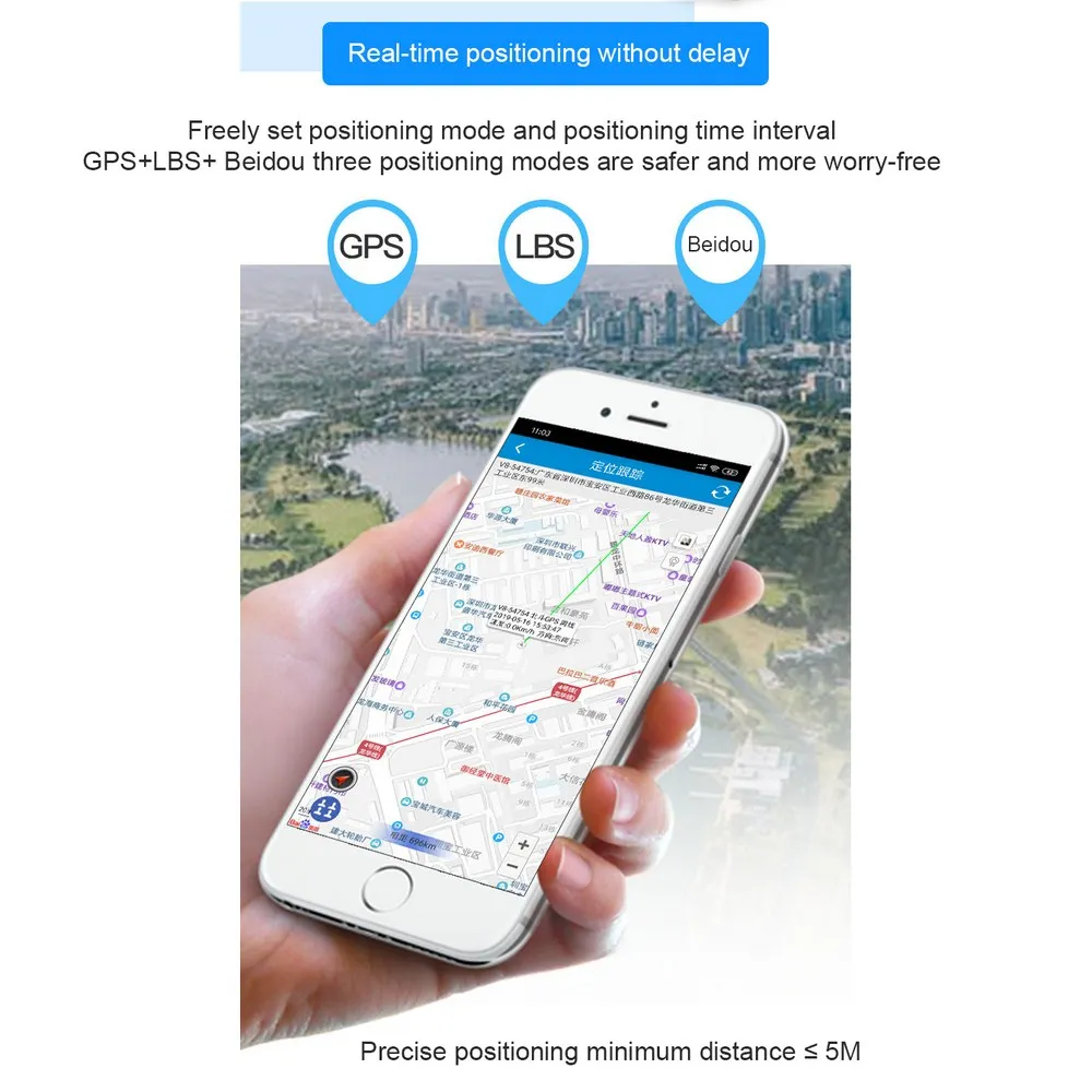 GPS PET TRACKER REAL-TIME