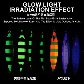 Raptor Phantom Series Slow-shake Iron Plate Deep-sea Boat Fishing Iron Lure Bait 300g400g500g Chapter Red Bait – Lure – view 5