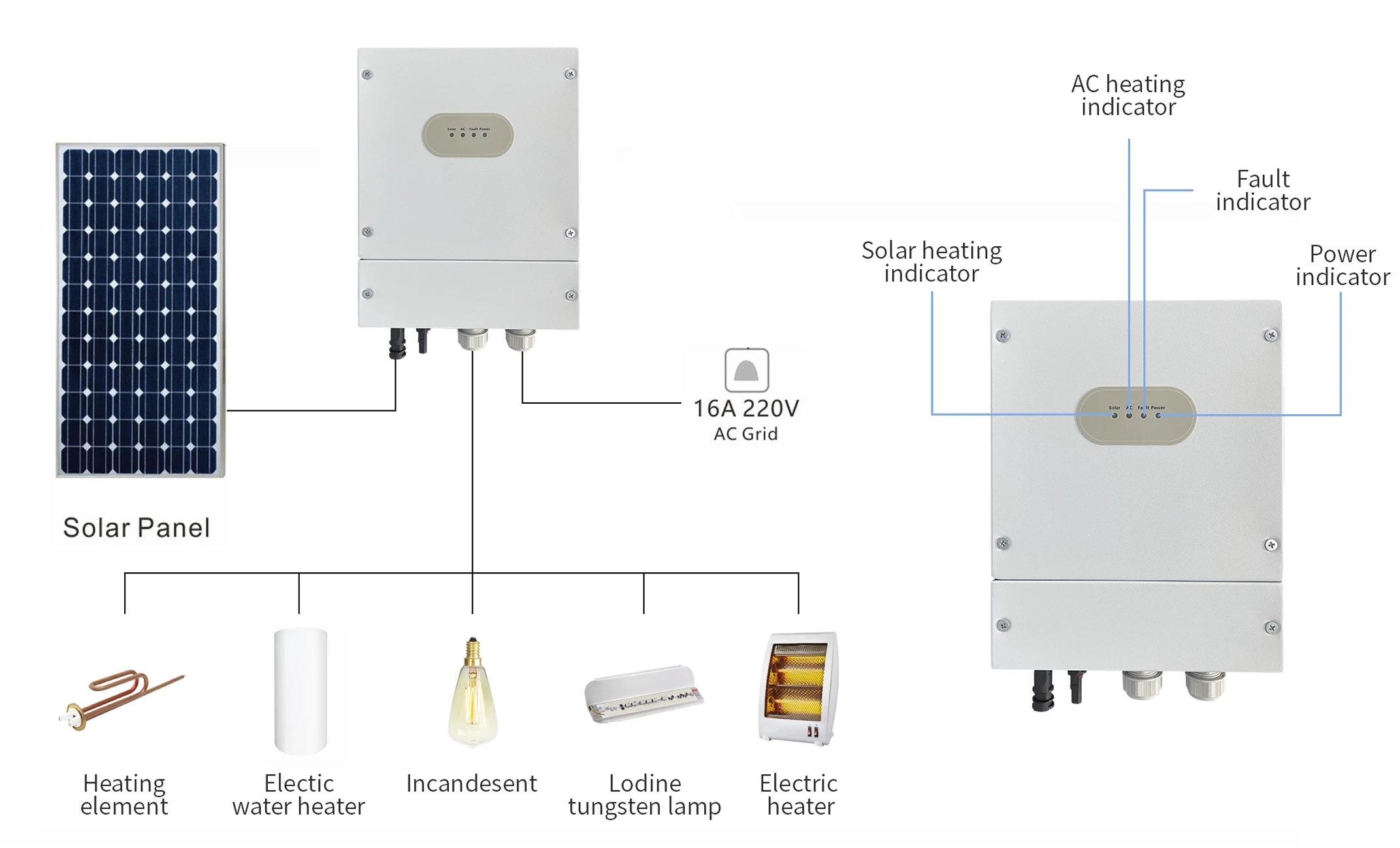 4kw Solar Heating Controller Solar Water Heater Photovoltaic Water