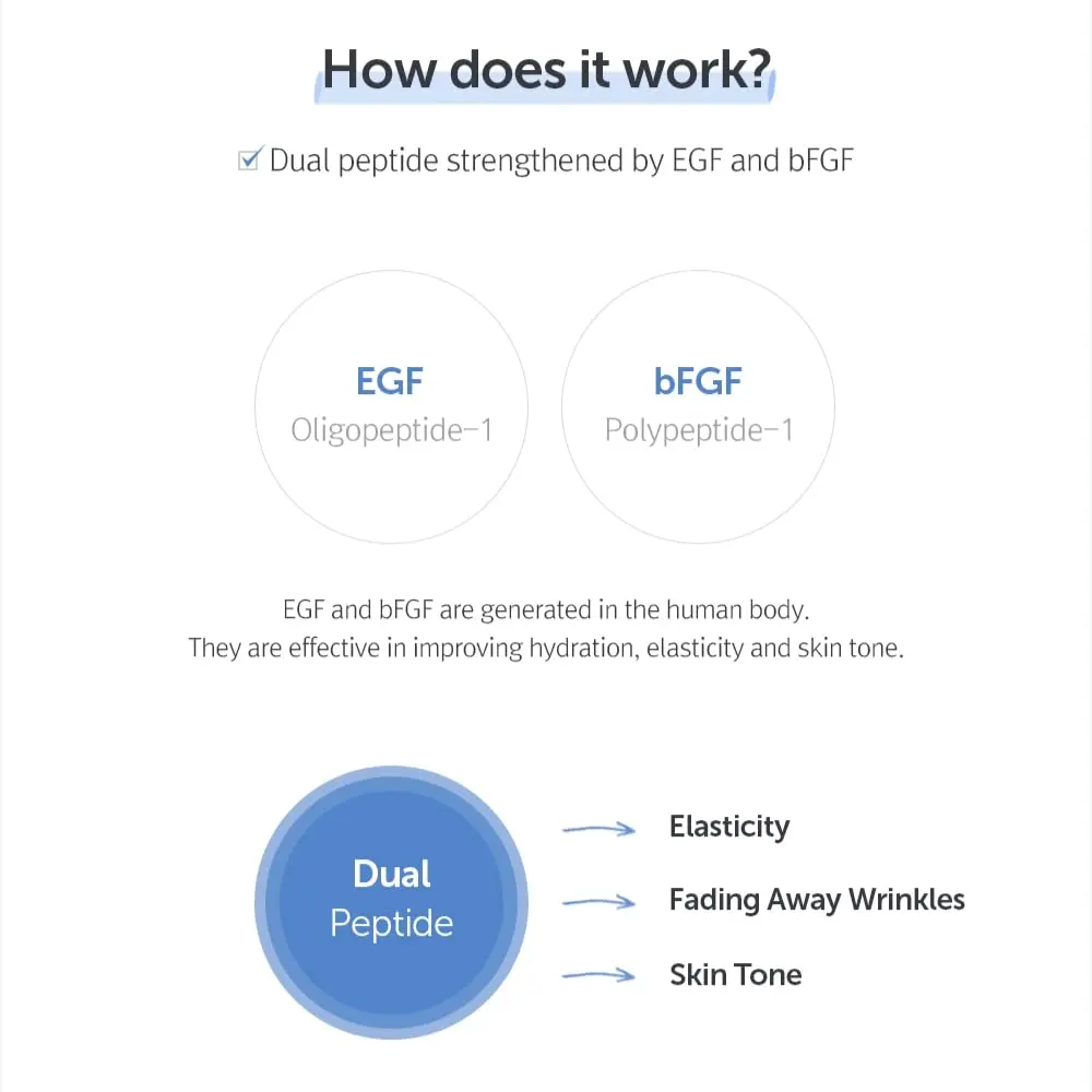 Wholesale Blue Copper Peptide Serum Anti-aging Ghk-Cu Copper Peptide Anti  Wrinkle with EGF Adenosine Antioxidant Serum| Alibaba.com