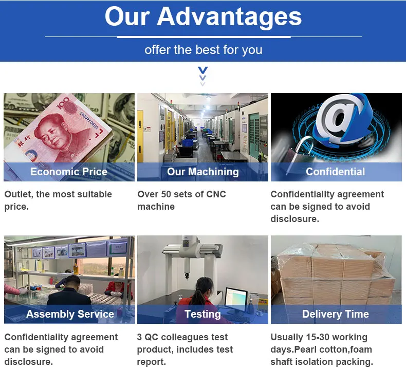 3.Our advantages