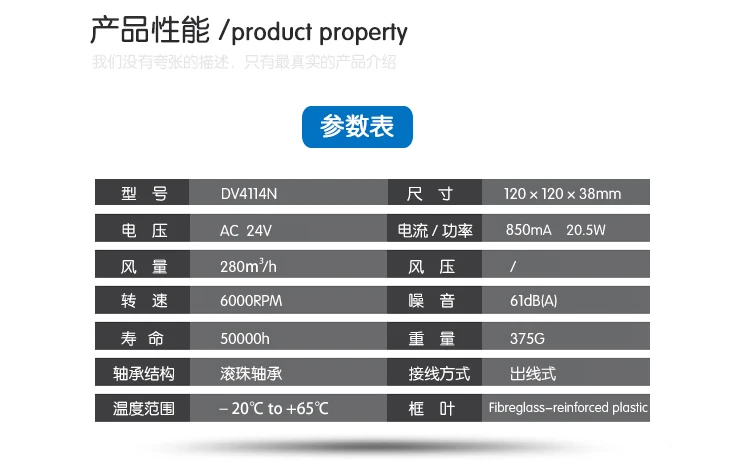 Please contact me Cabinet cooling  fan Variable New fan Original   axial fan  DV4114N 12038