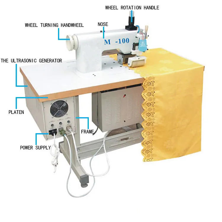 non woven stitching machine