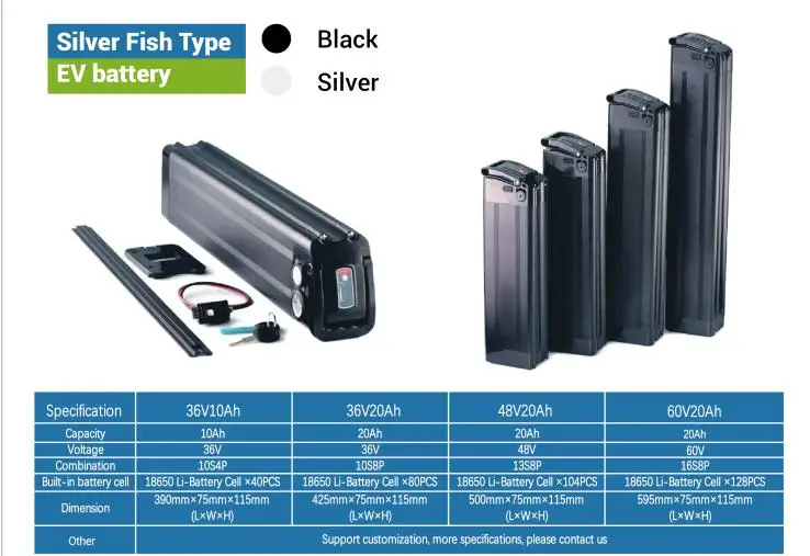 Geb Ncr18650 Liion 36v 7.8ah 18650 10s3p Deep Cycle Lithium Ion