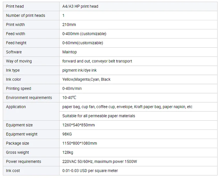 Specifications