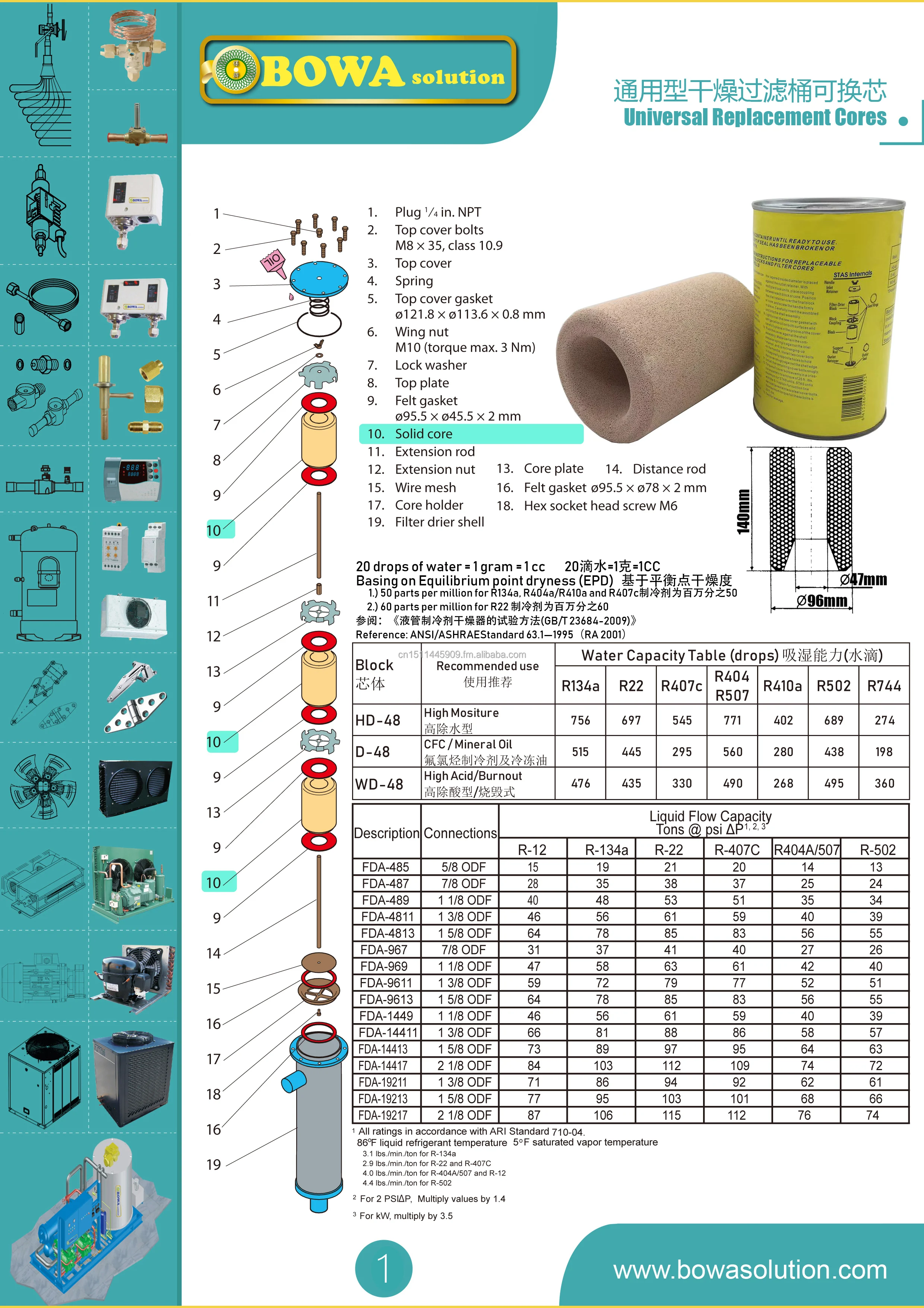 Filter, Aluminum Alloy, Filter Drier - detail 16