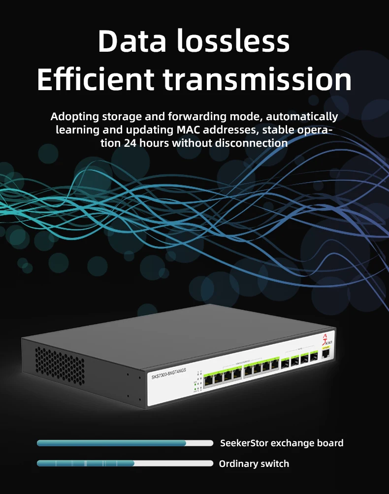 High Speed 10 Managed Network Switch Layer 2 Splitter 8 Port