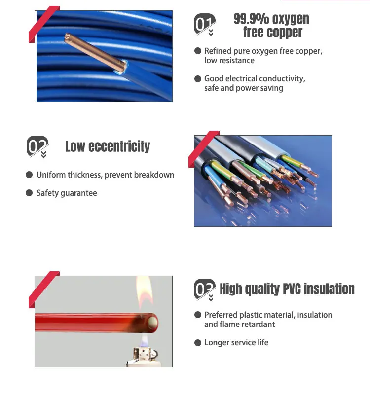 1.5mm 2.5mm 4mm 6mm 10mm Single Core Copper Pvc House Wiring Electrical