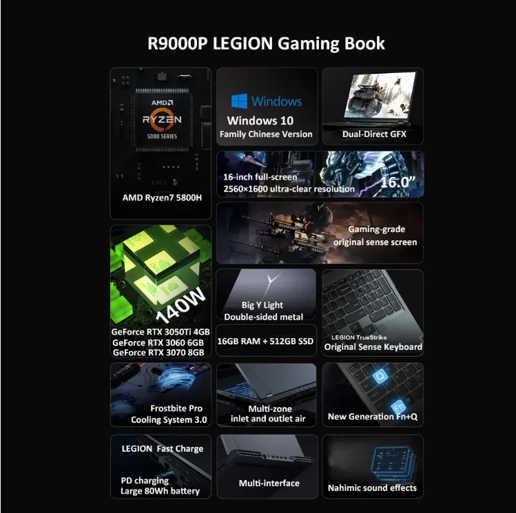 Lenovo legion 5 pro r9000p. Lenovo Legion r9000p.