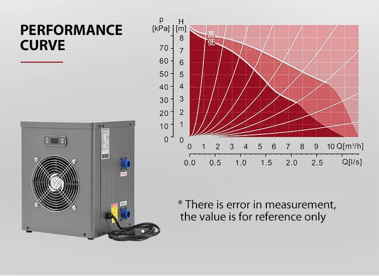40000 Btu Pool Heater High Quality Heat Pump Air To Water High Quality