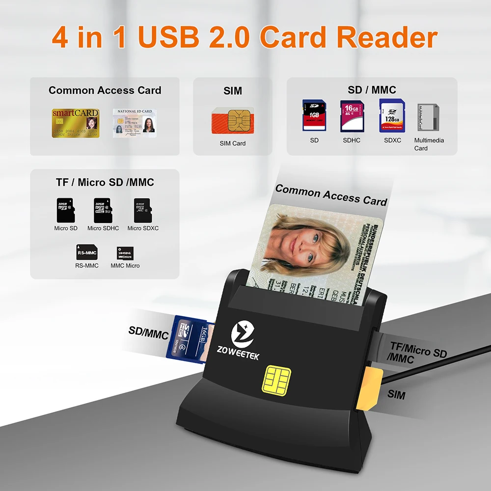 Customize Zoweetek 2024 New 4 In 1 External Card Reader Usb Credit Card ...