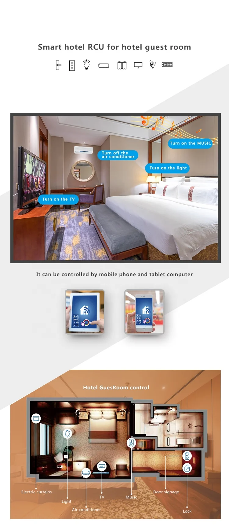 Hotel Solution RCU Master Control Guest Room Management Control System