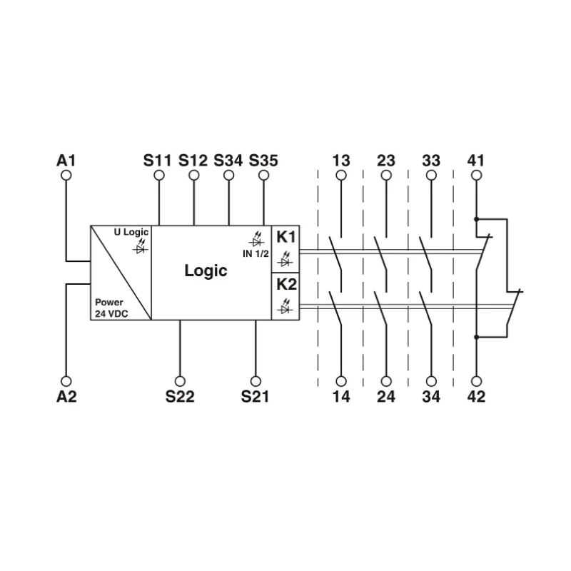 Psrspp 24uc/esam4/3x1/1x2/b Safety Relays 2900510 Buy 2900510,Psr