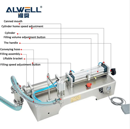 Машина для наполнения бутылок полуавтоматическая горизонтальная пневматическая поршневая ручная машина спиртовым шампунем