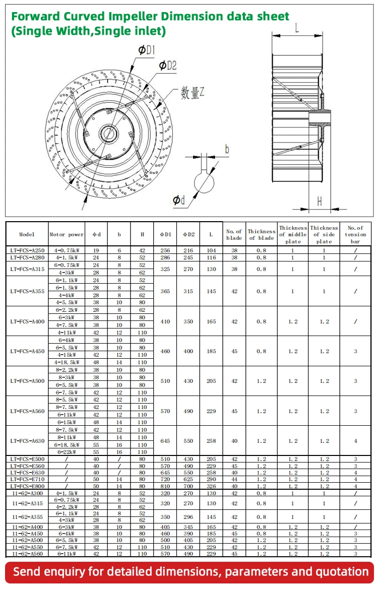 Leapin Custom Fan, Stainless, Steel - detail 18