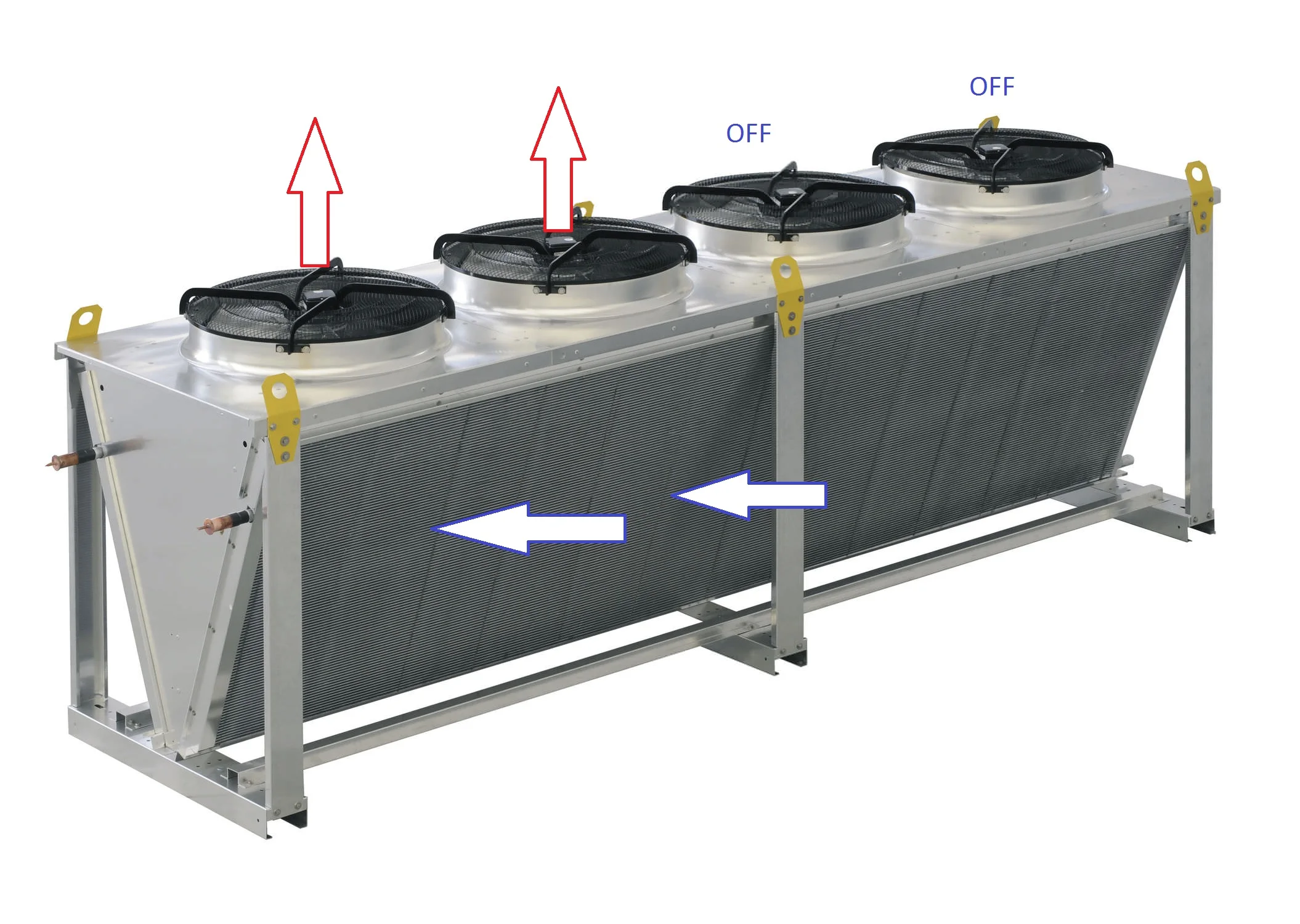 屋外V字型40kw 60kw 500kw 325kw 1000kw水冷ラジエーター液浸