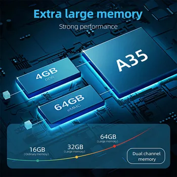 IMETBOX M6 - Advanced AI TV Set Top Box for 8K Resolution