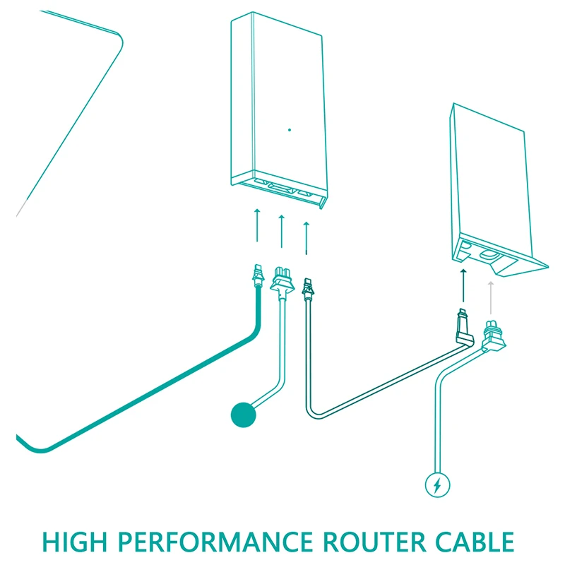 Starlink Flat High Performance Kit Cable High Speed Low Latency Internet Starlink Satellite Dish Cable Starlink Mini