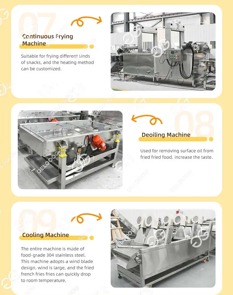French Fries Maker Machine Price India - High Efficiency
