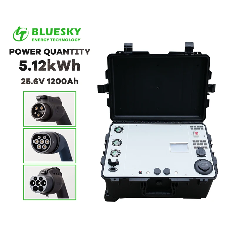 European Standard Portable Energy Storage Charging Station for Electric Vehicles Lithium-Ion Battery Solar Panel Power Source