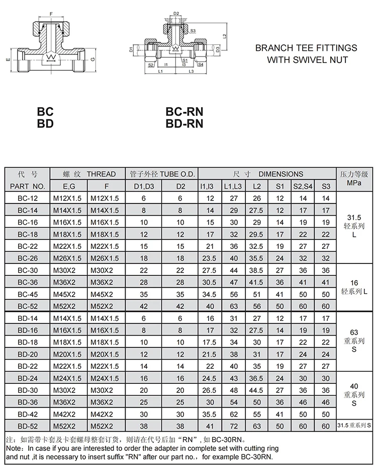 BC-18W female hydraulic tube adapter branch tee fittings with swivel nut hydraulic tee