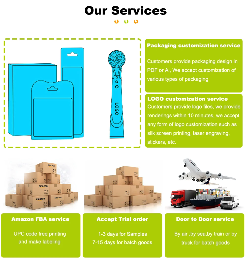 Gentle Gum Care Io Electric Toothbrush Replacement Toothbrush Head