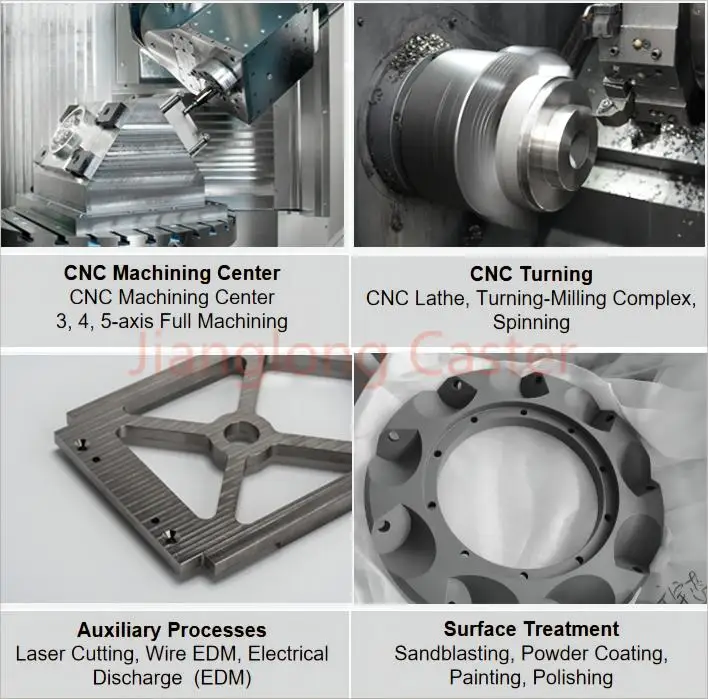 Iso Shipping Container Caster Wheels Heavy Duty Double Wheels Caster