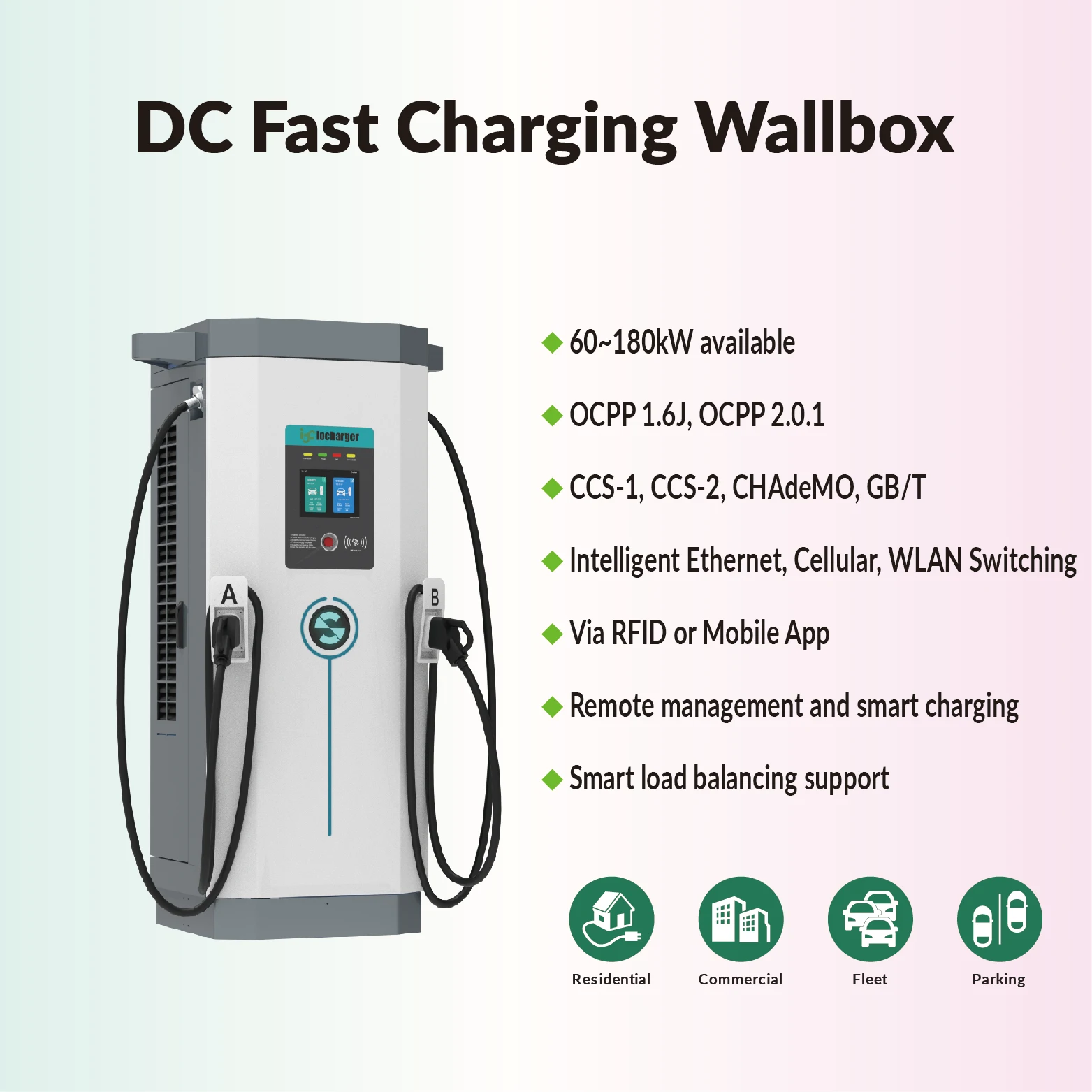 Ev Charging Station With Pos Terminal 60-180kw Dc Fast Charger For ...