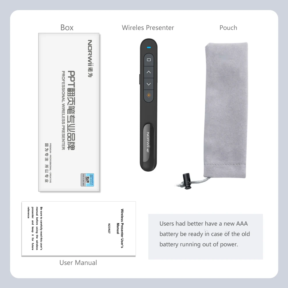 Remote Control Clicker PowerPoint Presenter Wireless Presenter with Red Laser Pointer for Presentation