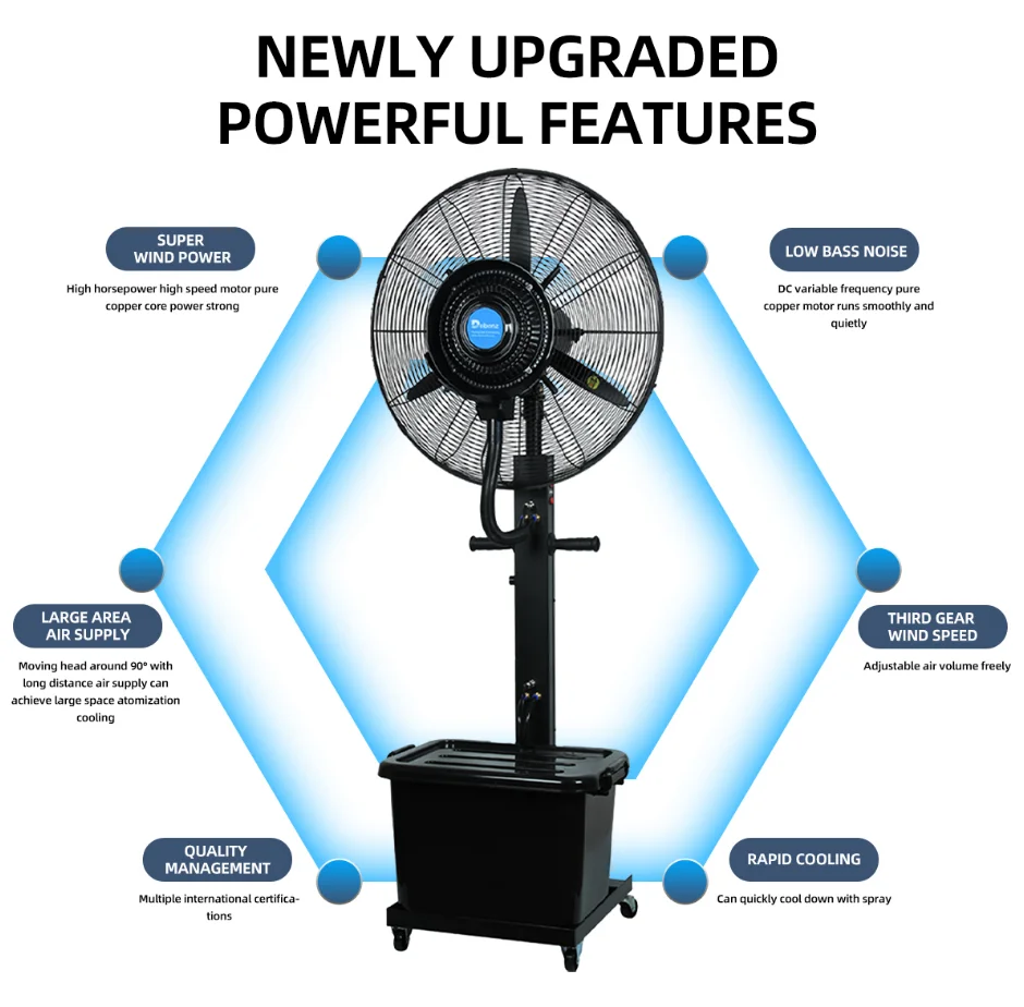 Person Stand Outdoor Roman Low Cost Ring Blowing Mist Fan