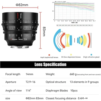 7artisans 14mm T2.9 Large Aperture Full Frame APSH Prime Cine Lens for Sony E Nikon Z Canon RF Sigma L Mount product image